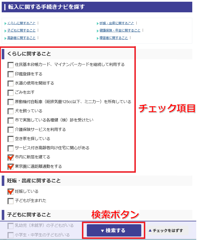 手続きナビの説明図手順2