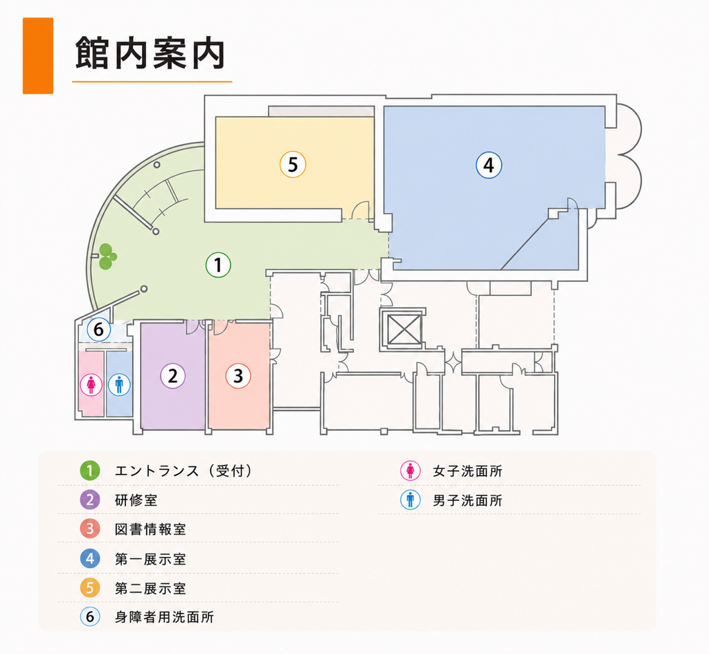 施設地図