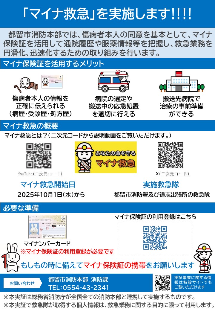 マイナ救急画像2