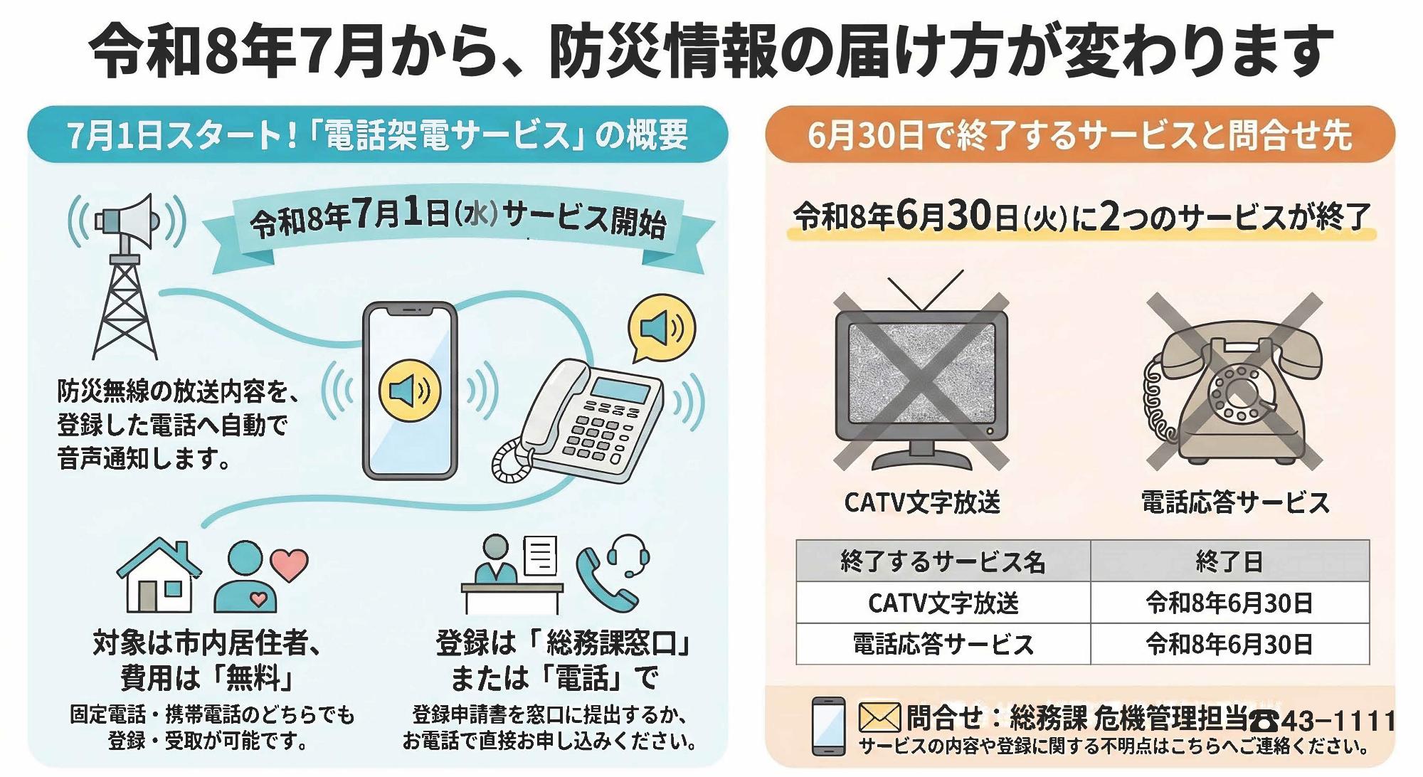 防災行政無線連携電話架電サービス