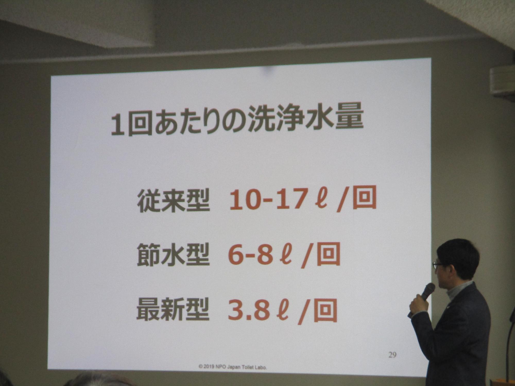 R1避難所運営リーダースキルアップ研修会(スライド)