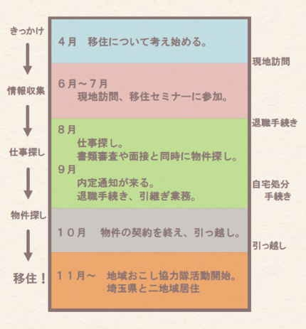 ogawa0