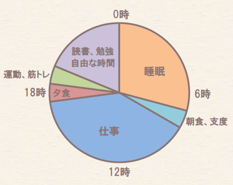 ogawaitinichi