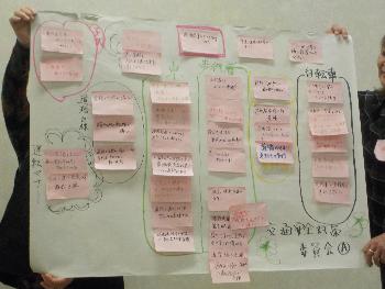 対策委員会の発表の様子