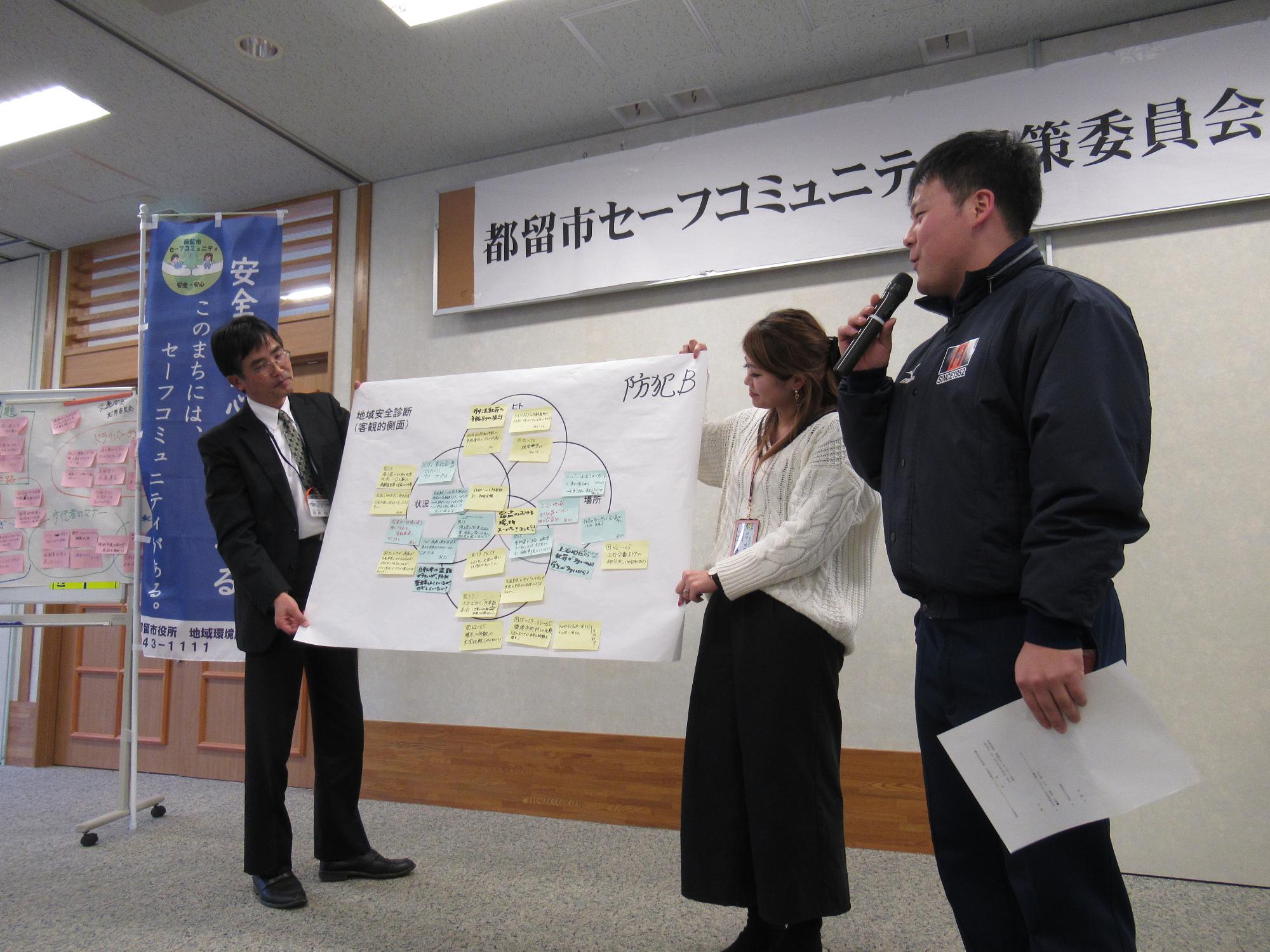 委員会での発表の様子
