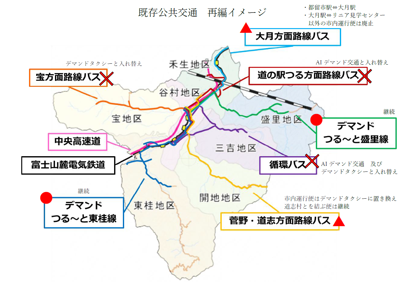 公共交通再編イメージ