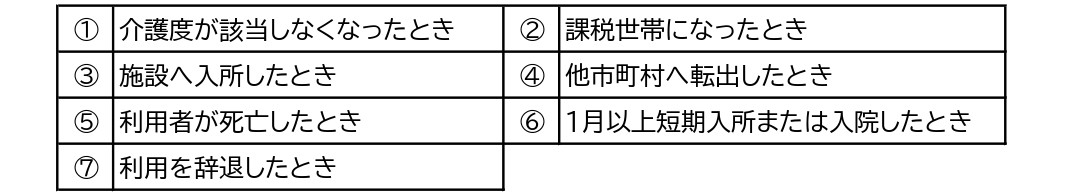 受給資格喪失の要件