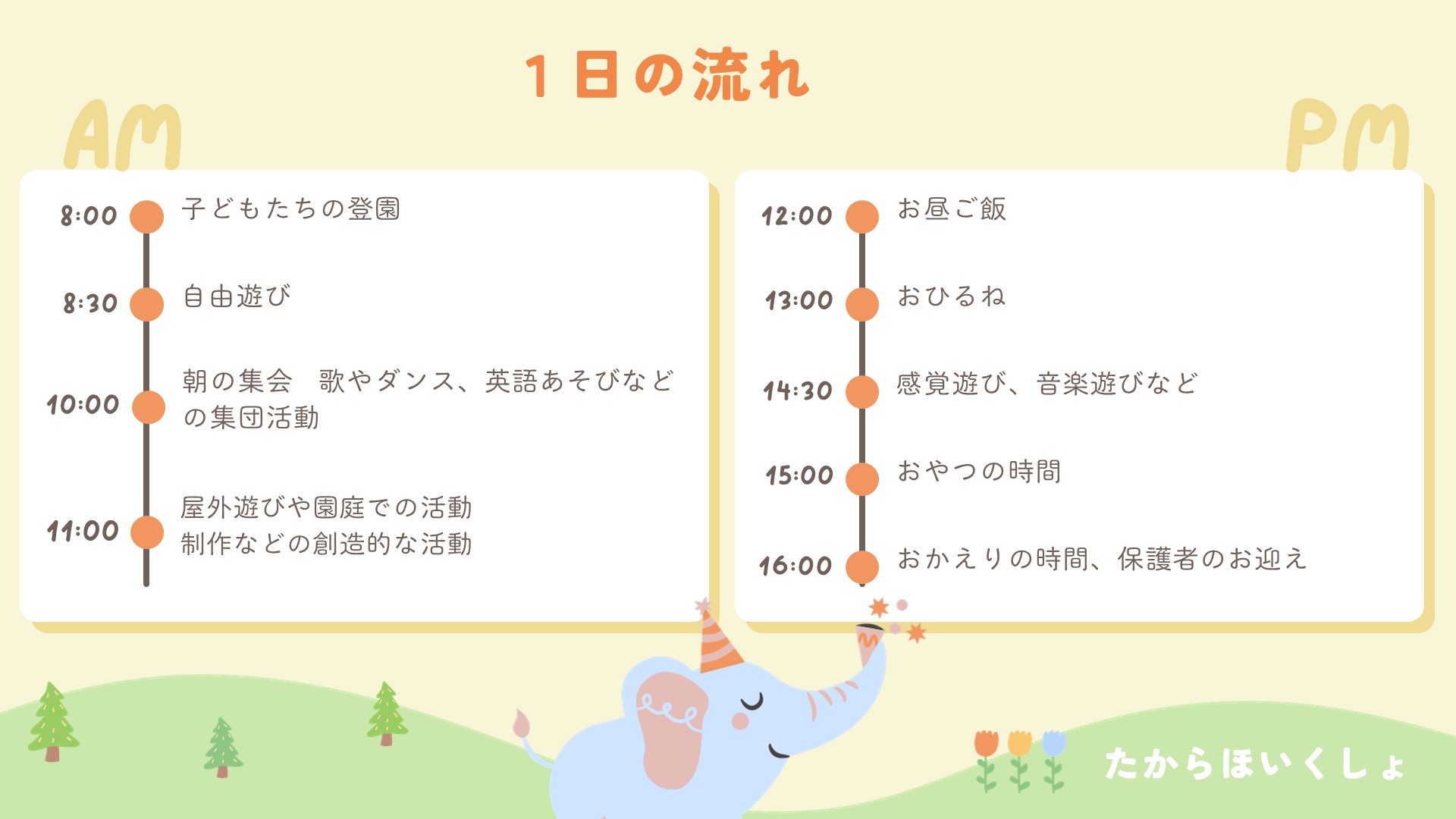 デイリープログラム