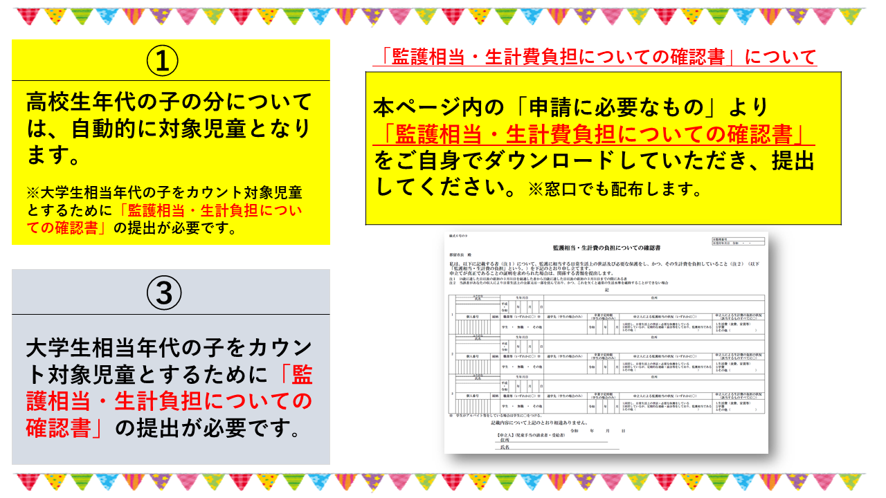 申請確認用のフローチャート
