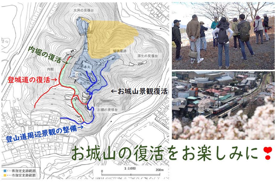 整備の全体図