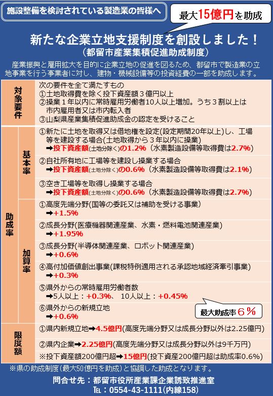 産業集積促進助成制度チラシ