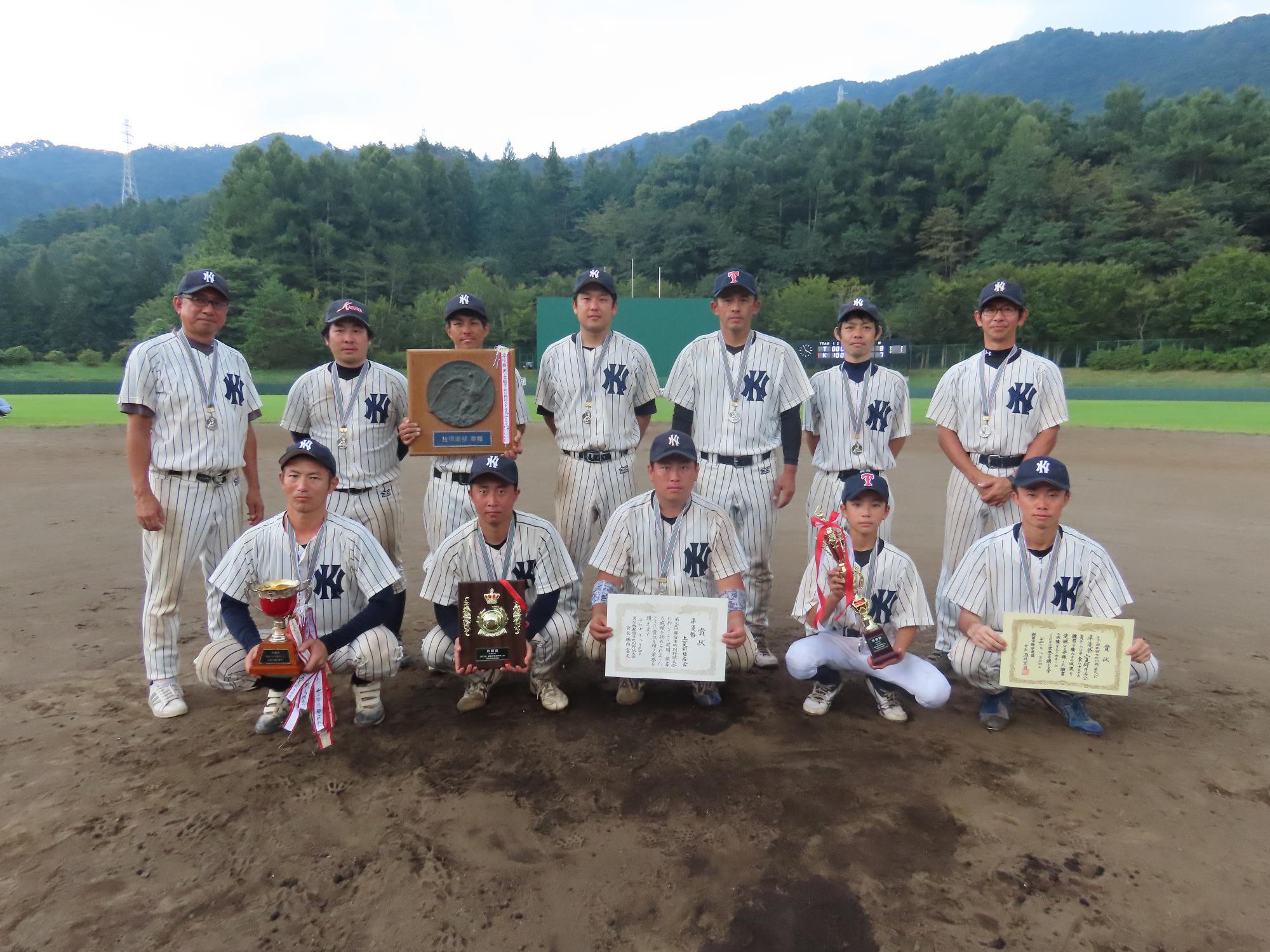 準優勝：上夏狩自治会