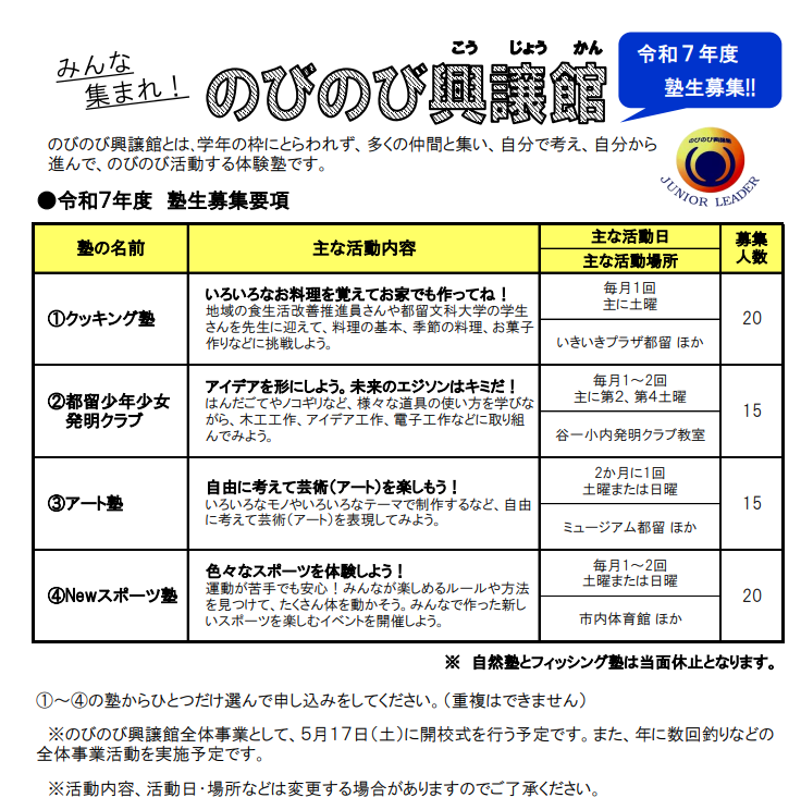 R7募集要項