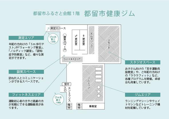 都留市ふるさと会館1階の都留市健康ジム平面図