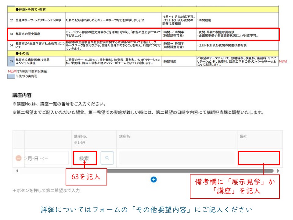 申込み方法