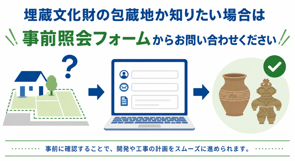 事前照会フォーム