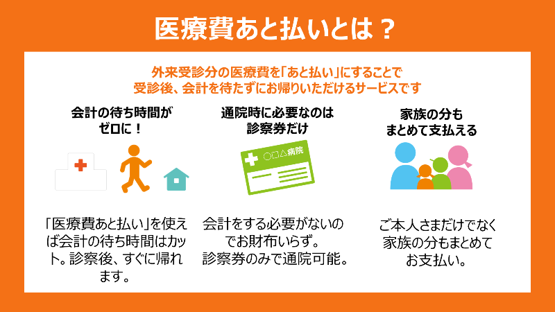 医療費あと払い概要