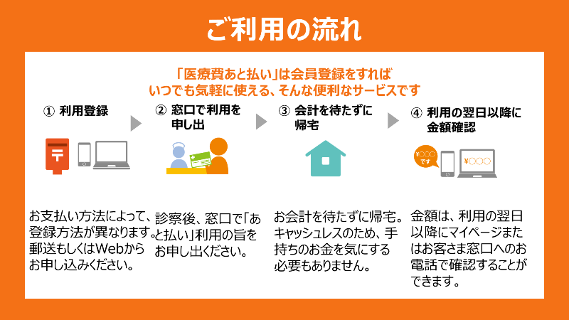 ご利用の流れ