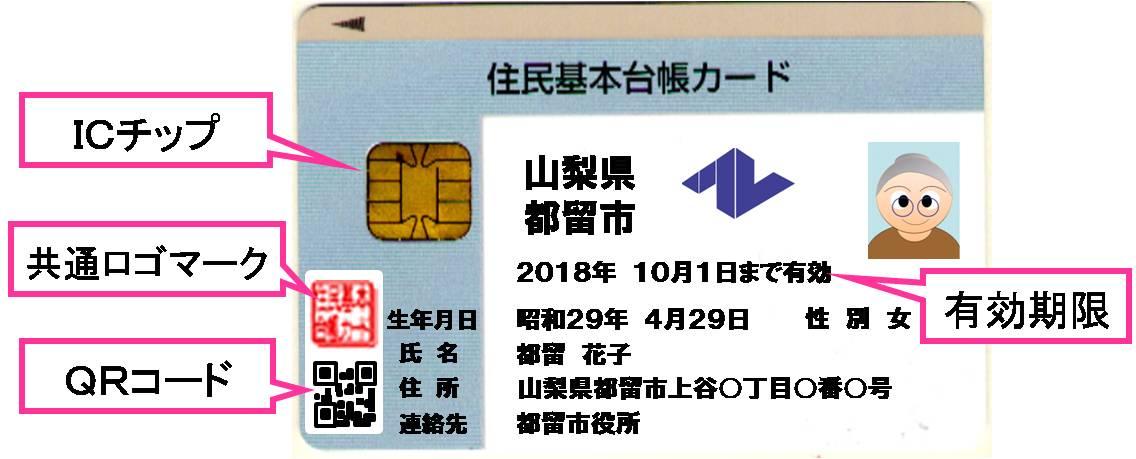 住民基本台帳カード(写真付きカード)の写真