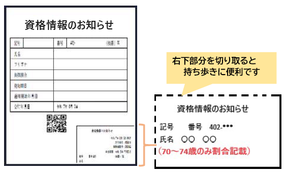 資格情報のお知らせ使用方法の図