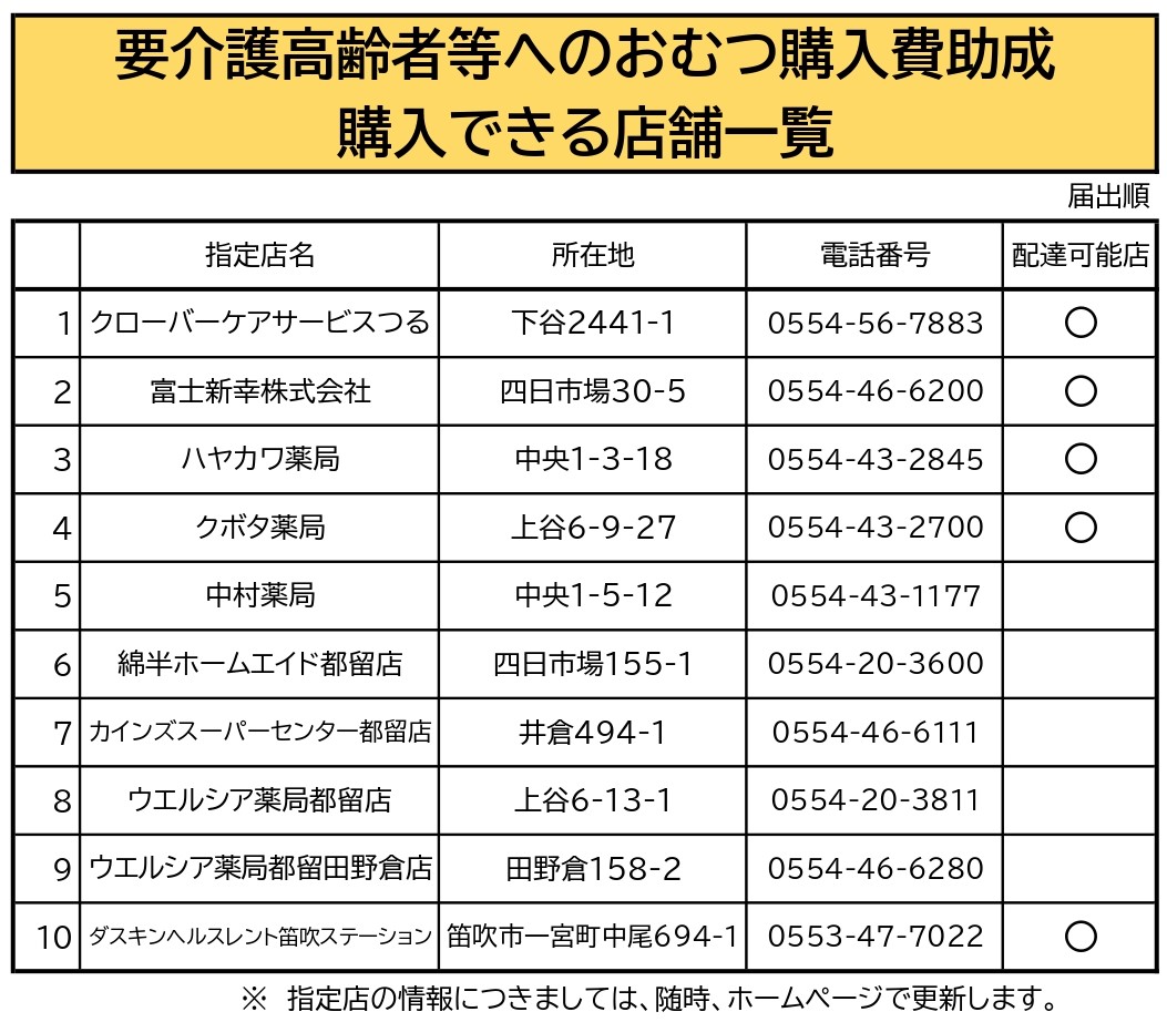 指定店一覧